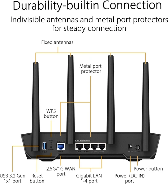 Asus TUF-AX4200 WIFI6 Gaming Extendable Router-Mobile Gaming Mod-Gaming Port 4G 5G Mobile Tethering-AiProtection - Resim 4