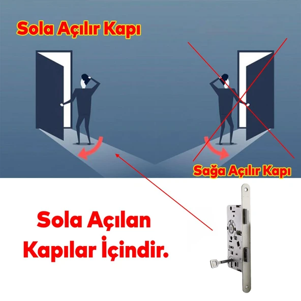 PVC WC Banyo Kapı Ahşap Kapı Oda Gömme Kilit Gövde Kilidi Silindirsiz Barelsiz Kendinden Anahtarlı - Resim 3