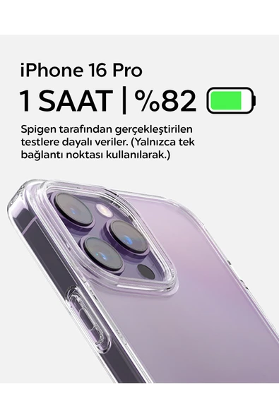 Spigen ArcStation Pro GaN 452 45W 2 Port USB-C Güç Adaptörü Beyaz ACH05155 - Resim 5