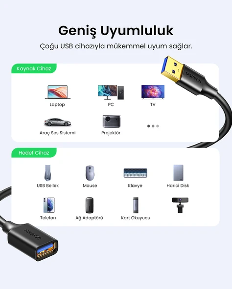 UGREEN USB 3.0 Uzatma Kablosu 1.5 Metre, Siyah, 30126 - Resim 7