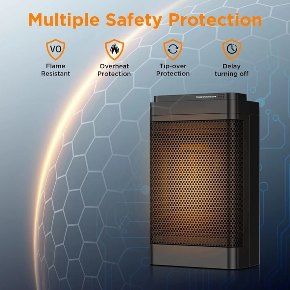 Jfyoda İç Mekan Isıtıcısı, - Resim 5