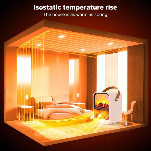 Naroote Elektrikli ısıtıcı - Resim 4