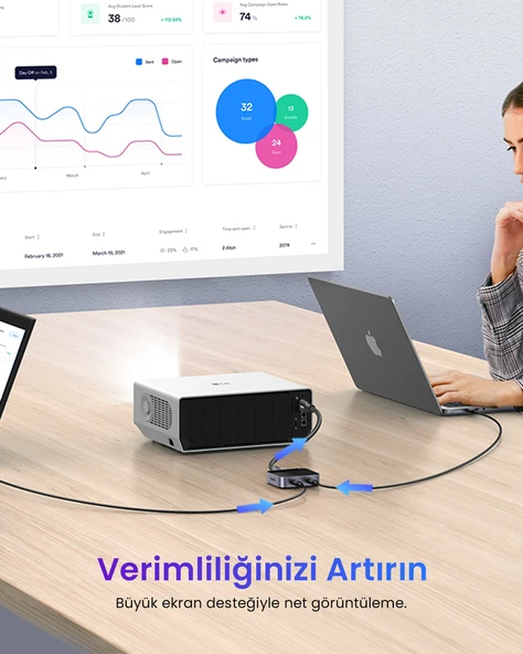 UGREEN 2-in-1 Çift Yönlü 4K 60Hz HDMI Switch, 55451 - Resim 9