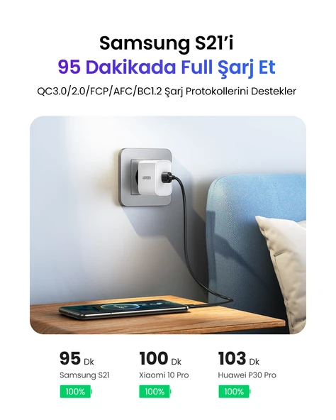 UGREEN USB-C to USB-A 3A QC Hızlı Şarj Kablosu, 0,25 Metre, Siyah, 60114 - Resim 4