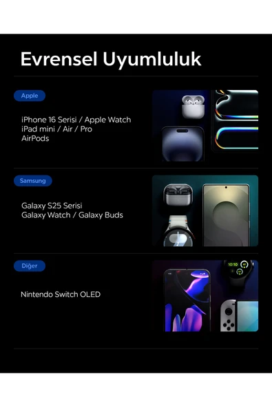 Spigen Essential 30000 mAh 30W USB-C + USB-A Giriş / Çıkış Hızlı Şarj 3 Portlu Powerbank Gray ABA09436 - Resim 7