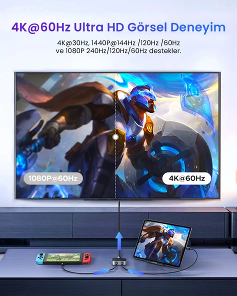 UGREEN 2-in-1 Çift Yönlü 4K 60Hz HDMI Switch, 55451 - Resim 3