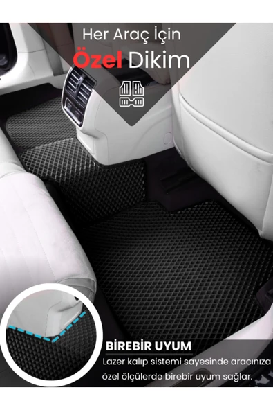 Guerrino JEEP-RENEGADE-(2014-2020) İÇİN EVA İÇ PASPAS TAKIMI (METAL TOPUKLUK DAHİL) - Resim 4