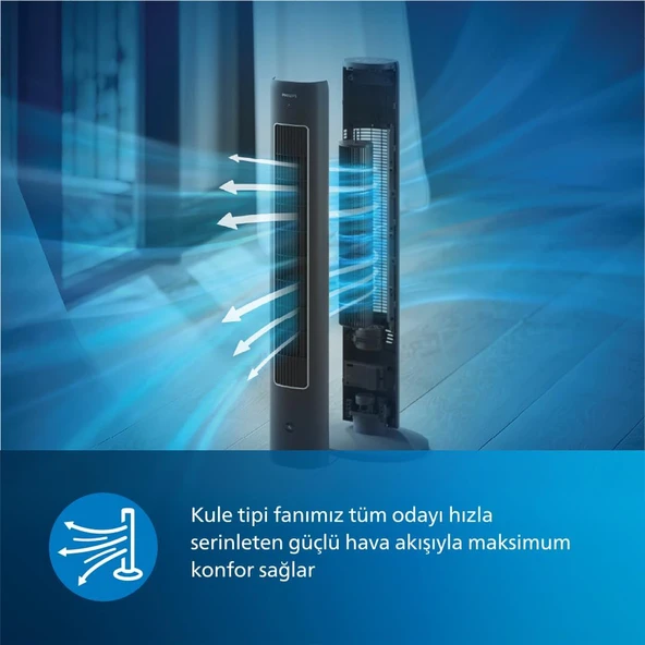 Philips 5000 Serisi Kule Tipi Fan, 105 cm ince tasarım, Uzaktan kumandalı - Resim 5