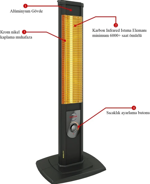 Mirkraft Nobility 2500 w karbon infrared dikey elektrikli ısıtıcı soba (Nobility) - Resim 3