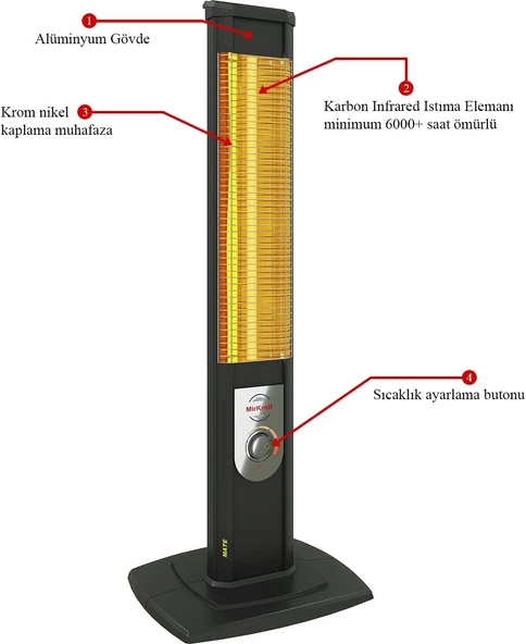 Mirkraft Mate - 2500 W - Kule Tip - Elektrikli Isıtıcı - Karbon Isıtıcı - Balkon Isıtıcı - Elektrikli Soba (Antrasit) - Resim 2