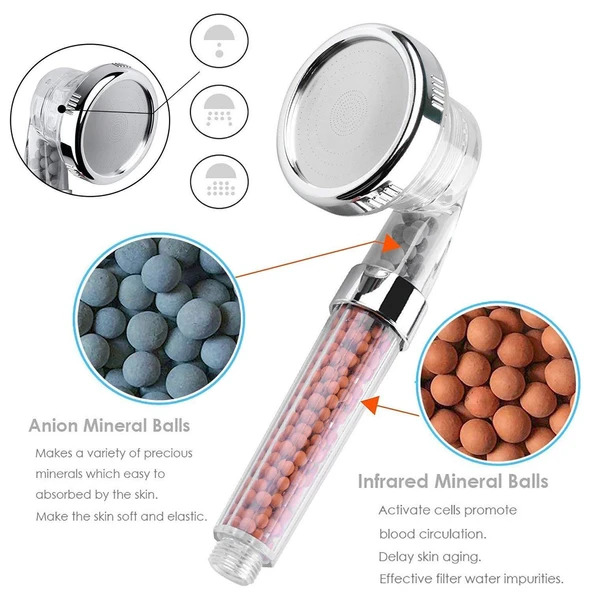 Arıtmalı Su Tasarruflu Akıllı Duş Başlığı (5284) - Resim 4