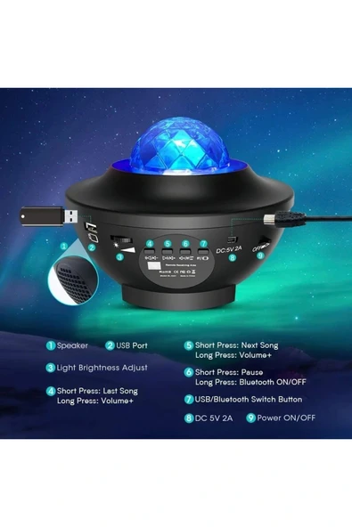 Galaxy Cover Multifonksiyon Projektör - Resim 2