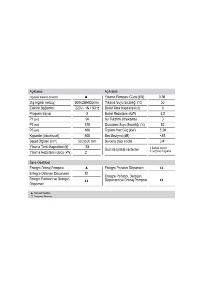 Portabianco Bulaşık Yıkama Makinesi - Resim 2