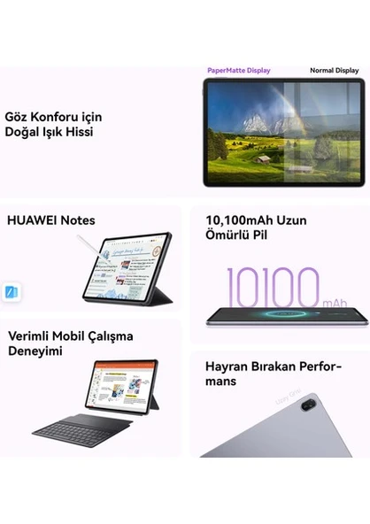 Huawei MatePad 11.5" PaperMatte Edition 256 GB Klavyeli Uzay Grisi Tablet - Resim 4