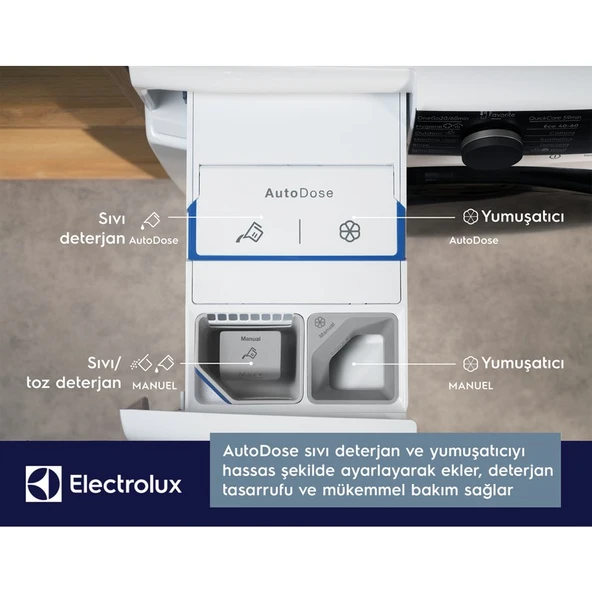 Electrolux EW6F3411ACT 600 Serisi Sensicare 10 kg 1400 Devir Autodose Wi-Fi Çamaşır Makinesi - Resim 3