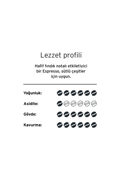 Tchibo Espresso Brasil 96 Adet Kapsül Kahve - Avantajlı Paket - Resim 5