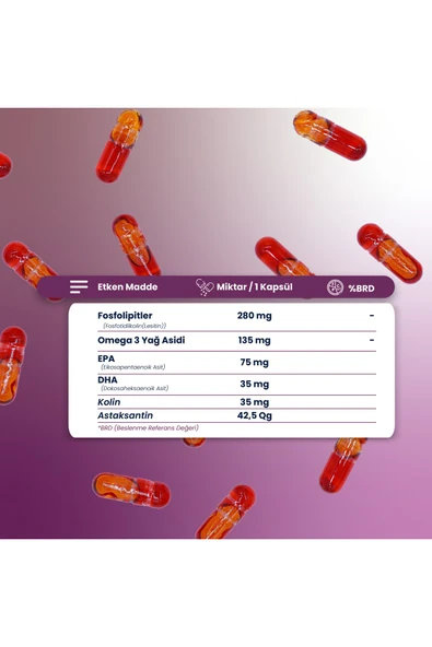 MORE THAN Krill Oil 30 Kapsül - Resim 2