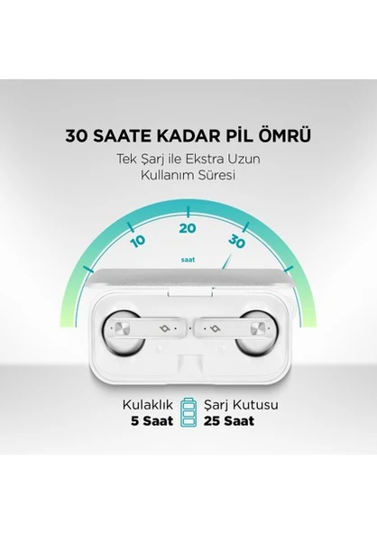 Ttec AirBeat UltraSlim 2KM136B TWS Beyaz Kulak İçi Bluetooth Kulaklık - Resim 6