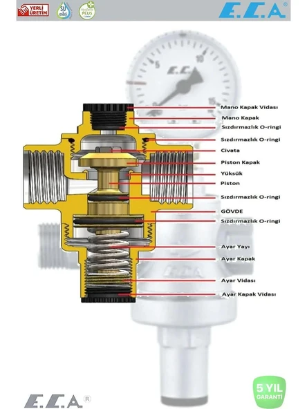 E.C.A Eca 3/4 Manometreli Rakorsuz Basınç Düşürücü 602111010 - Resim 3