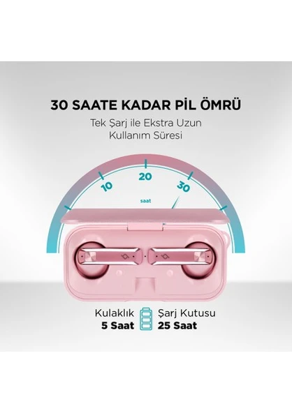 Ttec AirBeat UltraSlim 2KM136RA TWS Rose Gold Kulak İçi Bluetooth Kulaklık - Resim 5