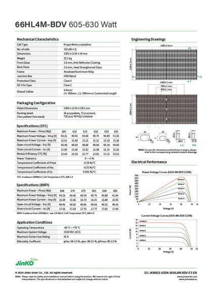 Jinko Tiger Neo 620 Watt Güneş Paneli 1 Palet (36 Adet) - Resim 5