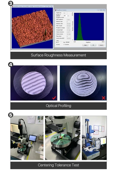 Ayıcı Oyuncak Co2 Lazer Lens (pvd/c20/znse/50.8) - Resim 6