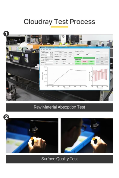 Ayıcı Oyuncak Co2 Lazer Lens (pvd/c20/znse/50.8) - Resim 5