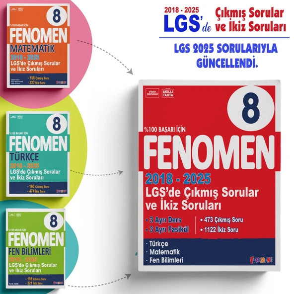 Fenomen 8. Sınıf Çıkmış Sorular ve İkiz sorular Türkçe + Matematik+Fen (2018-2025) - Resim 2