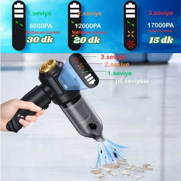 ifexia CY_109 Kablosuz Akıllı Süpürge - Resim 3