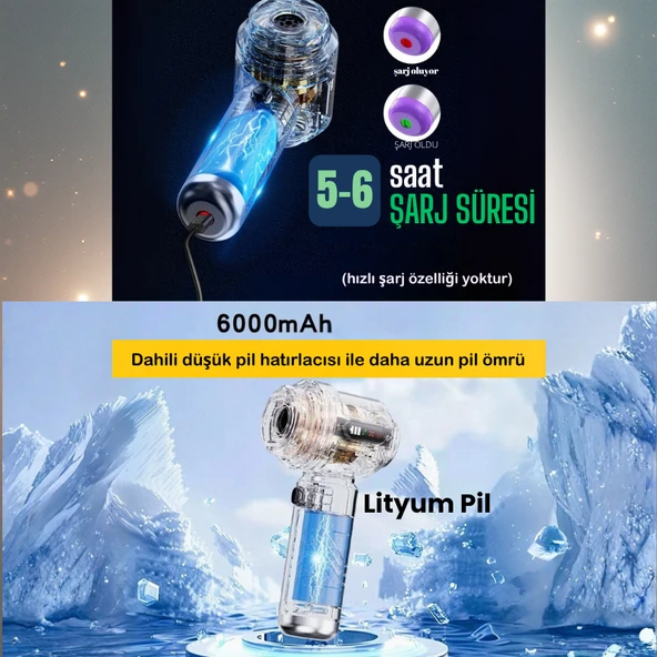 ifexia CY_109 Kablosuz Akıllı Süpürge - Resim 4