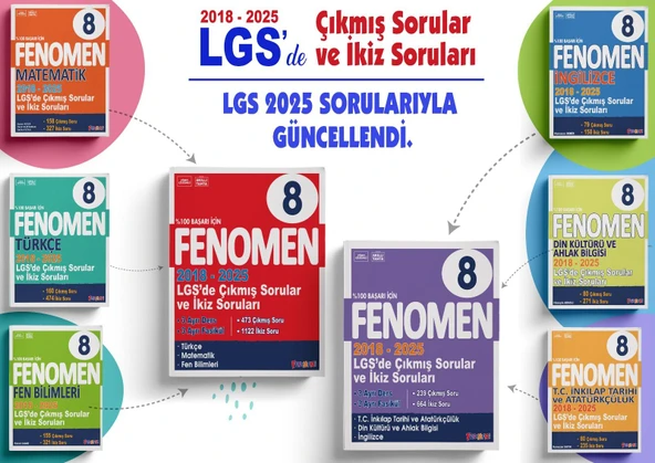 Fenomen 8. Sınıf Çıkmış Sorular ve İkiz sorular Tüm Dersler (2018-2025) ürün görseli