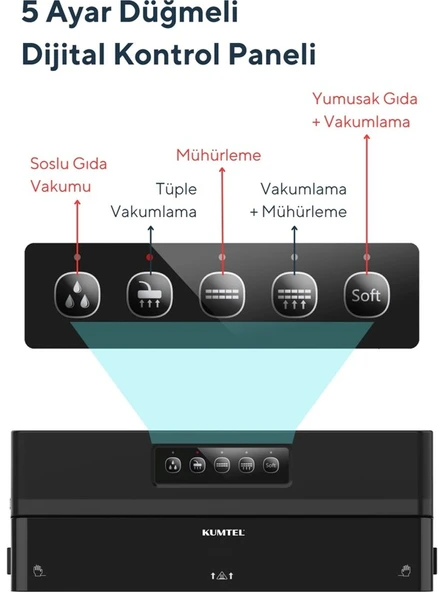 kumtel Vakum Makinesi Hvse-01 - Resim 5