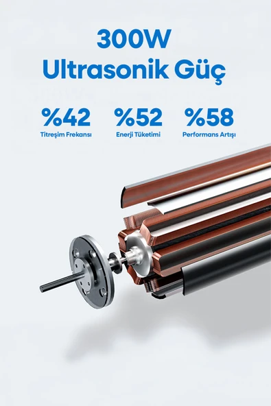 Gyc2 Şarjlı Diş Taşı Temizleme Cihazı - Resim 5