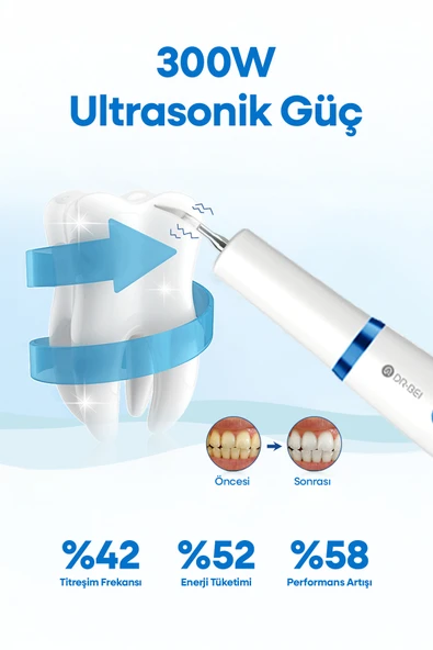 Gyc2 Şarjlı Diş Taşı Temizleme Cihazı - Resim 8