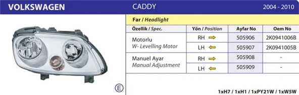 Vag Far Sol Manuel Touran Caddy  (elektrik Kablolu) 03>10 - Ayfar 505909 ürün görseli 1