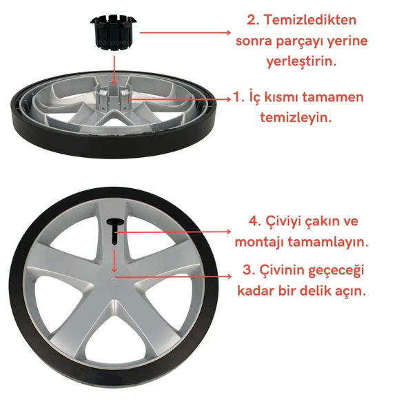 Philips İle Uyumlu FC9225, FC9218, FC9205 Marathon Süpürge Teker Tamir Kiti (Tekerlek İç Parçası ve Çivisi) - Resim 2