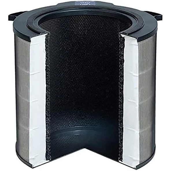 Electrolux EFDCLN4E Clean360 PureA9 ve PureA9.2 Hava Temizleyici Filtresi - Resim 2