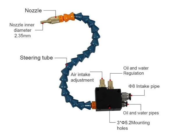 CNC Uyumlu Sis Tipi Soğutma ve Yağlama Sistemi - Resim 3