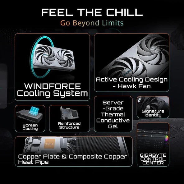 GIGABYTE 16GB RTX5060TI EAGLE OC ICE GV-N506TEAGLEOC ICE-16GD GDDR7 HDMI-DP PCIE 5.0 BEYAZ - Resim 6