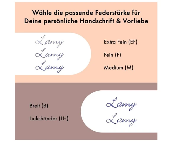 Lamy Safari Krem Dolma Kalem 1236337 (2022 Özel Seri) - Resim 6