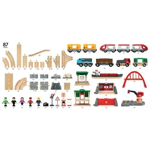 Brio D Railway Set - Resim 2