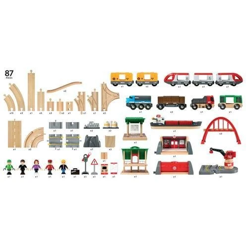 Brio D Railway Set - Resim 5