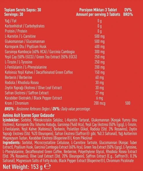 Vitafy Lipozyn - Resim 5