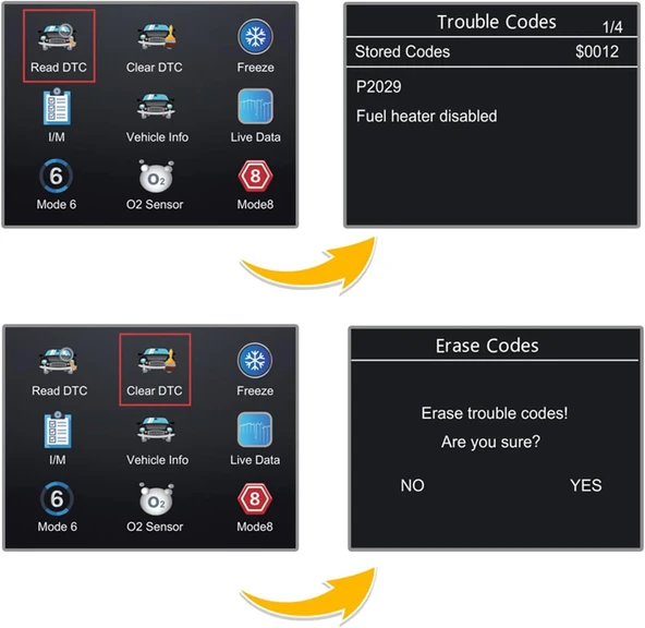 NewOrg V519 OBDII Araç Arıza Kodu Silme Okuma 1996 sonrası tüm OBD II Arabalarla uyumlu Motor Arıza Kodu Silme 2026 Yeni Versiyon - Resim 5
