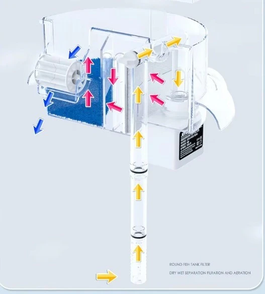 Jeneca YG-36 Fanus Akvaryum Seti 34,5x34,5x31 Cm - Resim 3