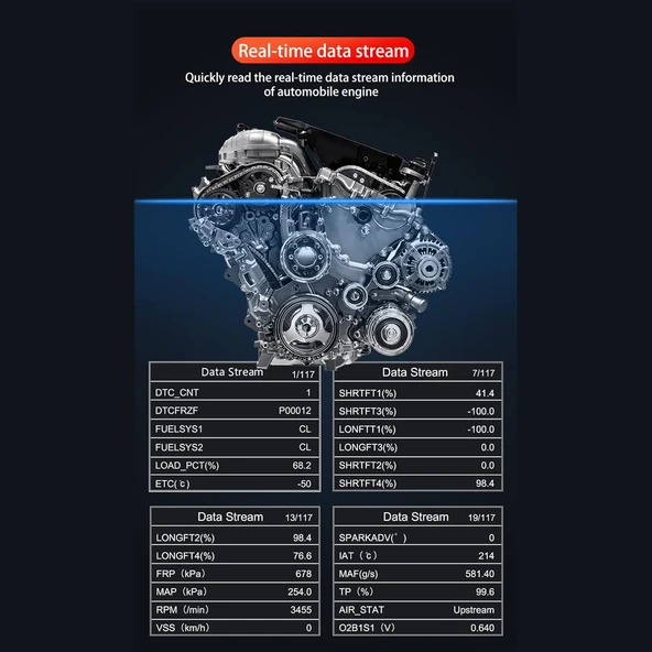 NewOrg V519 OBDII Araç Arıza Kodu Silme Okuma 1996 sonrası tüm OBD II Arabalarla uyumlu Motor Arıza Kodu Silme 2026 Yeni Versiyon ürün görseli
