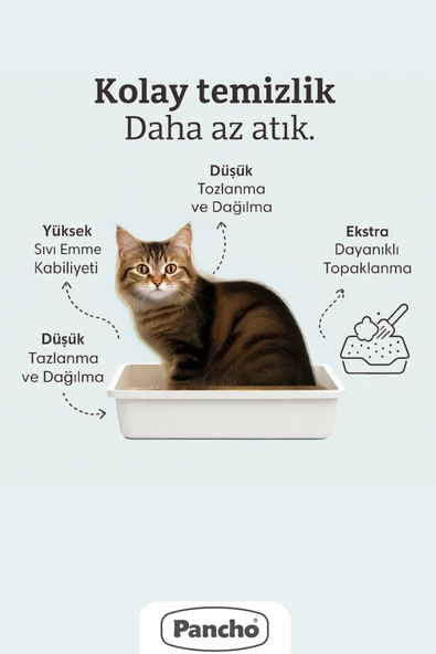 PANCHO Bebek Pudralı Kedi Kumu 10 LT Yüksek Topaklanma, Tozsuz, Koku Kapseme, Doğal Bentonit - Resim 3