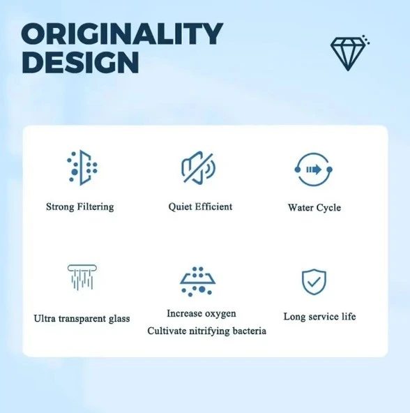 Jeneca YG-36 Fanus Akvaryum Seti 34,5x34,5x31 Cm - Resim 5