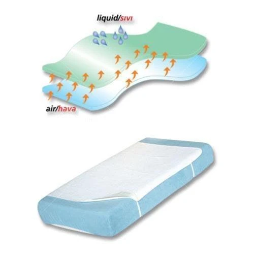 Sevi Bebe Yatak Koruyucu Çarşaf - Alez (70x100) ürün görseli