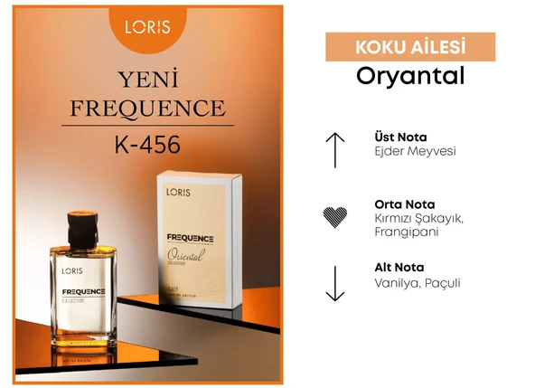 K-456 Frequence Perfumes 50 ML - Resim 2